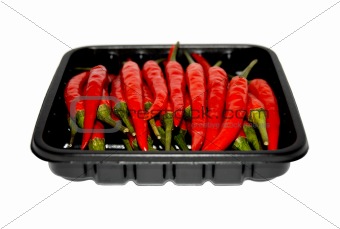 RED HOT Chilis