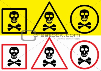 Danger label with skull symbol.