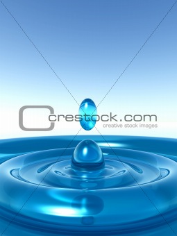 Water 7