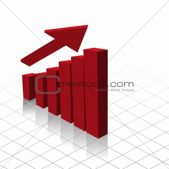 Chart graph profit increase