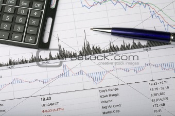 Stock price chart analysis