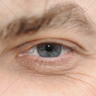 Eye of the man
