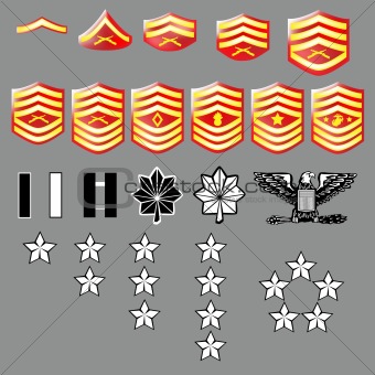 US Marine Corps Rank Insignia with texture