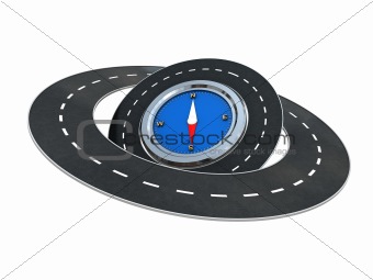 roads around compass