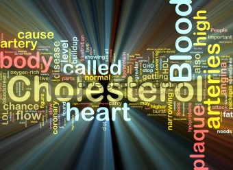 Cholesterol word cloud glowing