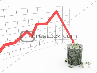 financial crisis trash bucket