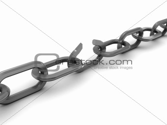 broken chain