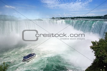 Niagara Falls tourism