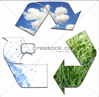 Recycling to Keeping the Environment Clean