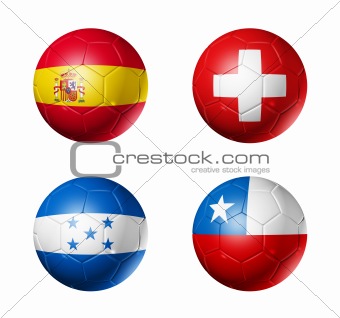 soccer world cup group H flags on soccer balls