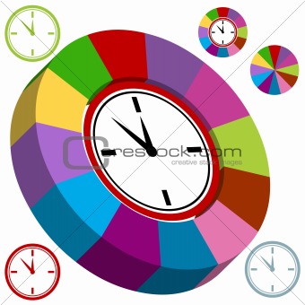 Business Clock Chart