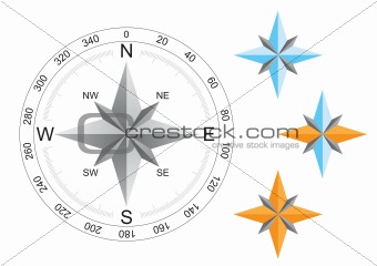 World_compass_directions