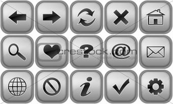 Set of buttons for internet browser