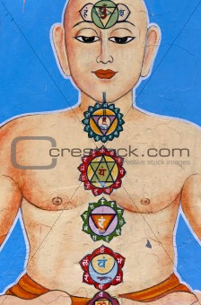 silhouette of man with chakras