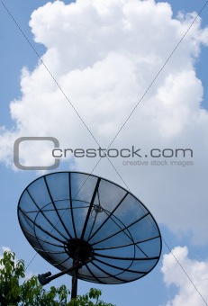 Satellite dish and clouds