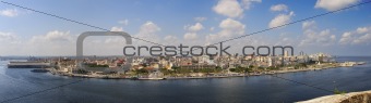 Panoramic view of havana waterfront