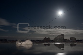 Antarctic night