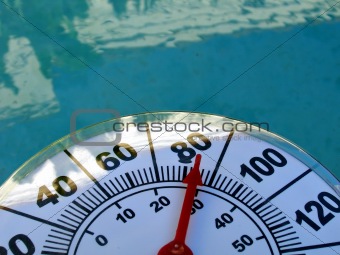 Thermometer against water
