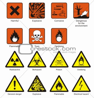 Science Laboratory Safety Signs