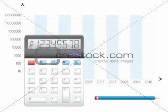 calculation business