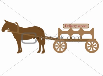 Mule and cart