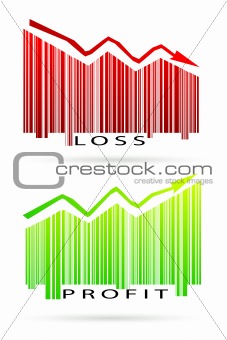 profit and loss graph