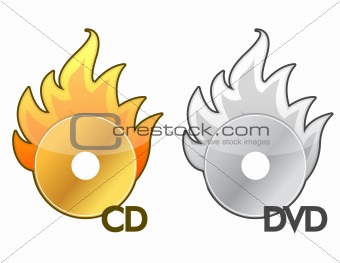 Burning CD / DVD