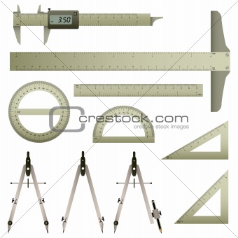 Mathematics Measurement Instrument