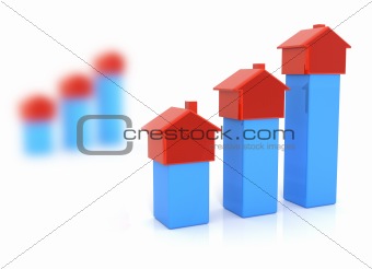 Real estate, finances, rent. Isolated on white