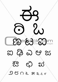 Kannada Eye Test