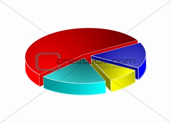 Colorful Pie Chart