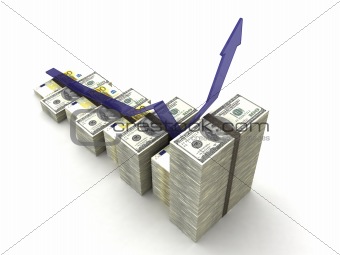 money graph with dollars and euro