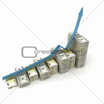 money graph with dollars and euro