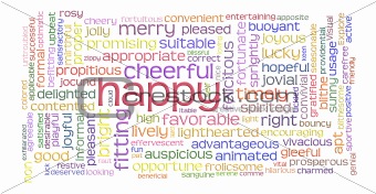 happy cheerful word cloud