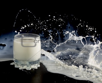 Splash in a milk glass