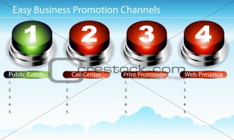 Easy Business Promotion Slide