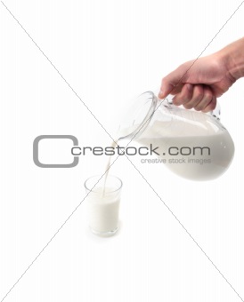 Hand Man pours milk
