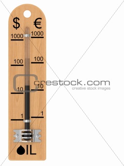 Oil price falling represented as a thermometer (vertical)