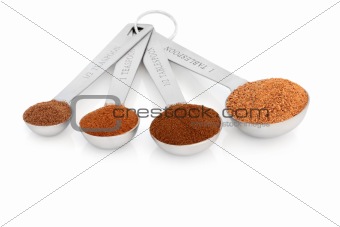 Spice Measurement