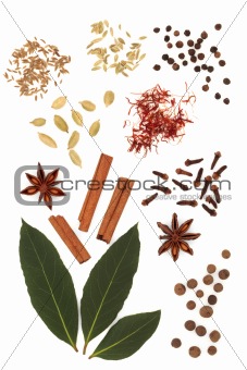 Spice and Herb Mixture