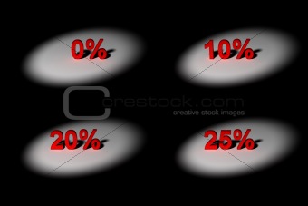 percentage signs