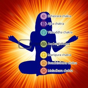 Woman in lotus position with seven chakras. EPS 8
