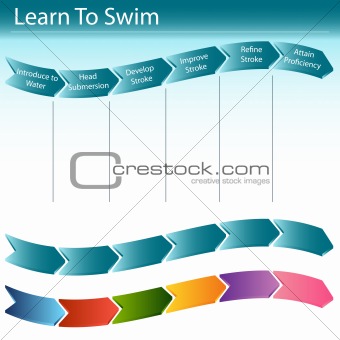 Learn to Swim Slide