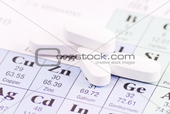 Zinc Pill on Periodic Table of Elements