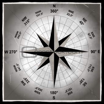 old compass photograph