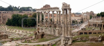 Forum romanum panorama