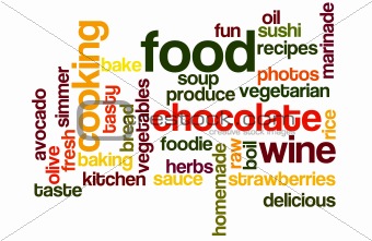 Food and Cooking Word cloud