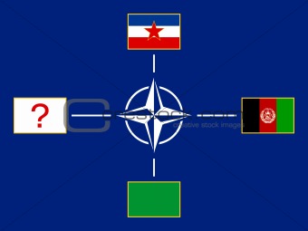 NATO. Who's next