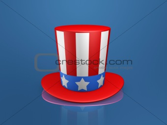 Uncle sam hat of usa