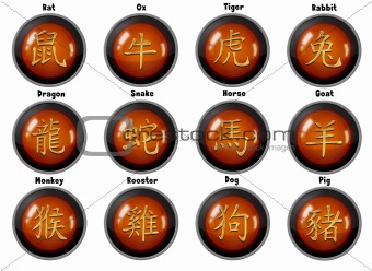 Chinese Zodiac buttons